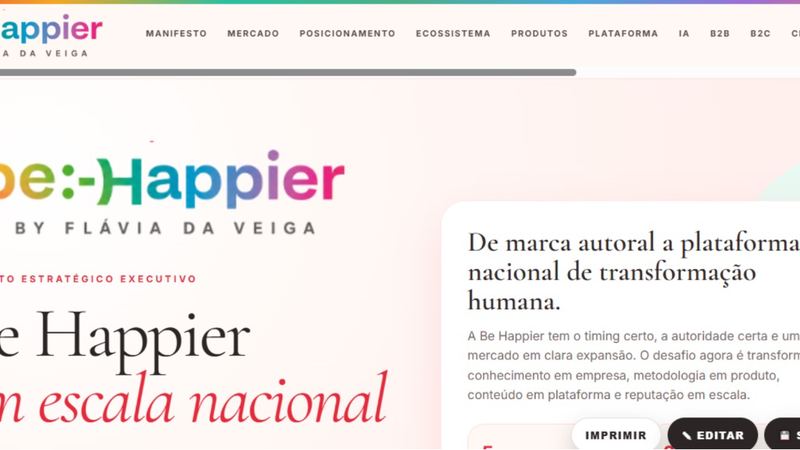 Be Happier