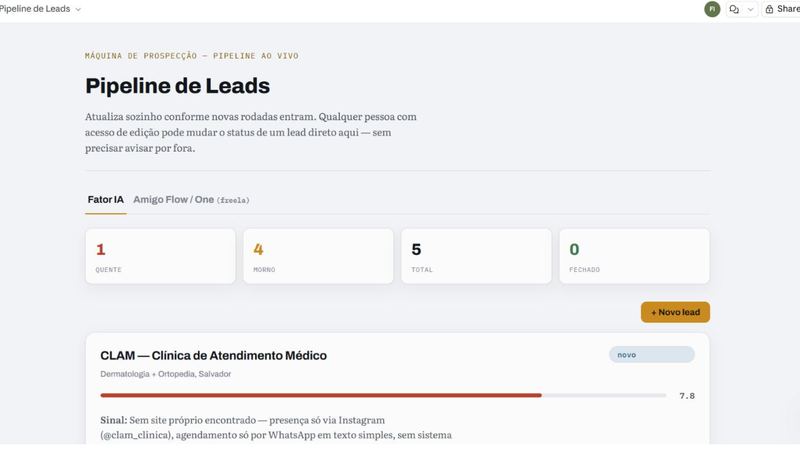 Pipeline de Leads — Fator IA